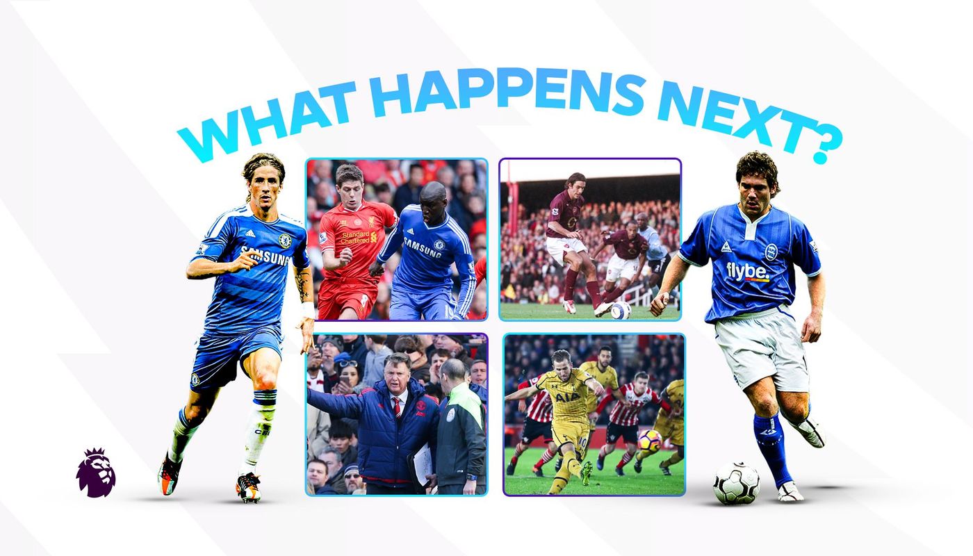1-Whathappenednext-quiz-v2