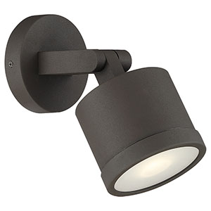 Zone Dual Mount
