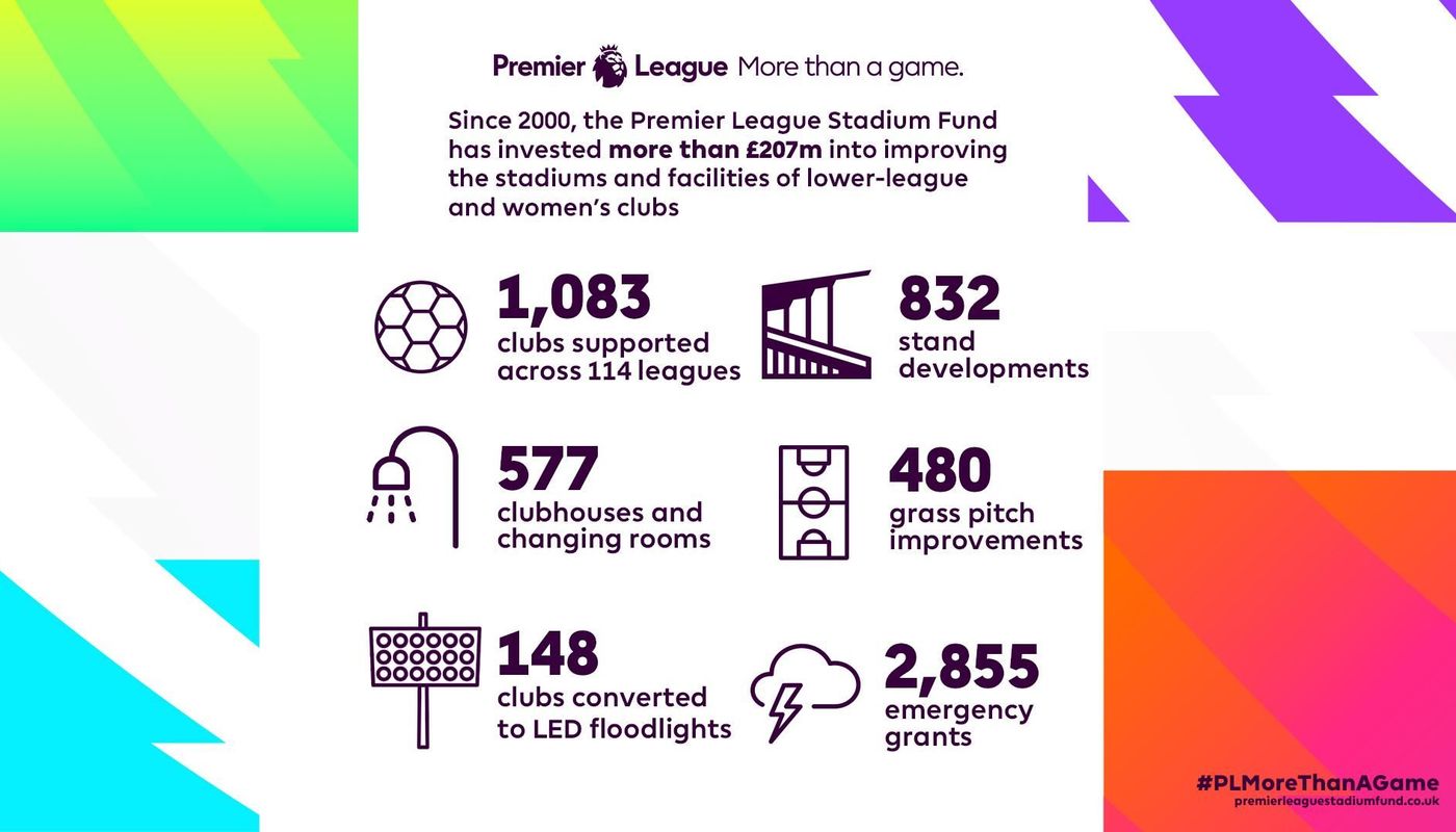 PL Stadium Fund NLD 16x9